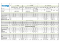 Техкарта_черепица_ТЕГОЛА_коллекции_ЭКСКЛЮЗИВ_ПРЕМИУМ_БИЗНЕС_ПЛЮС